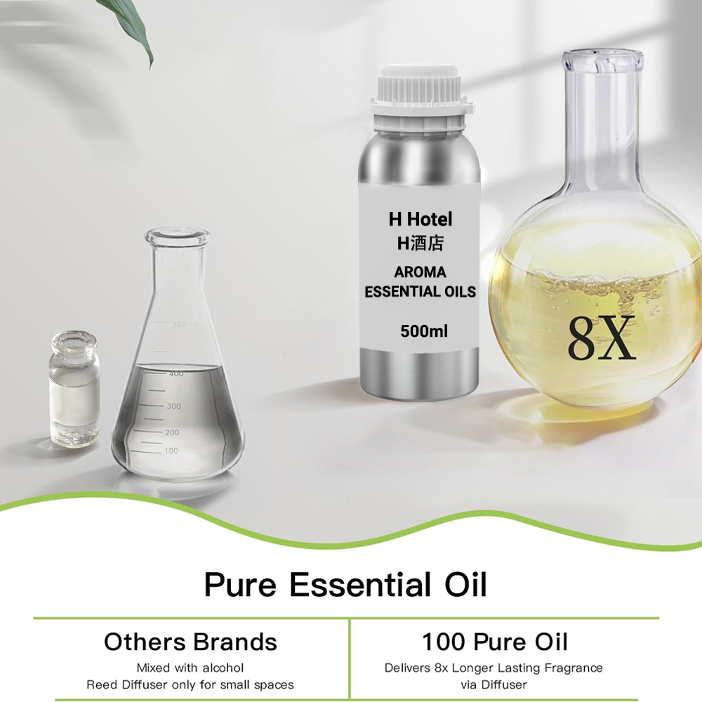Fragrance for Diffuser 500ml A - Fragrance World Perfume recension och pris