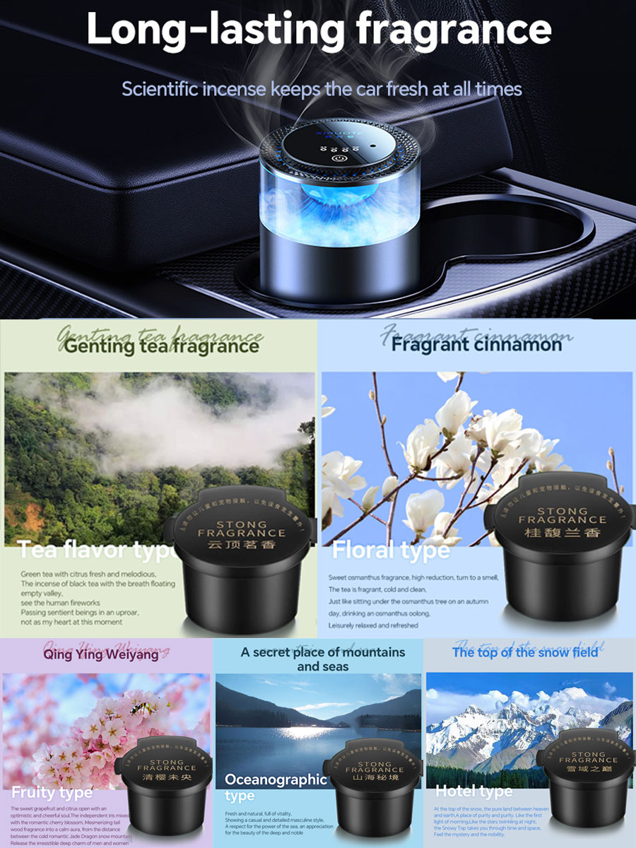 Refill Fragrance for Car Air F - Fragrance World Perfume recension och pris