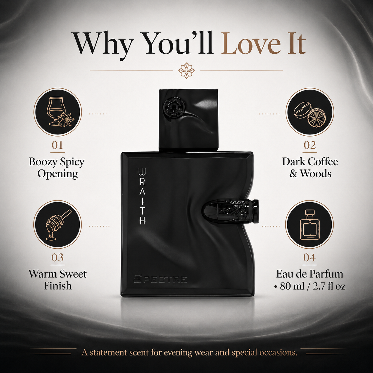 Fragrance World Wraith Spectre - Perfume Is Fragrance World recension och pris