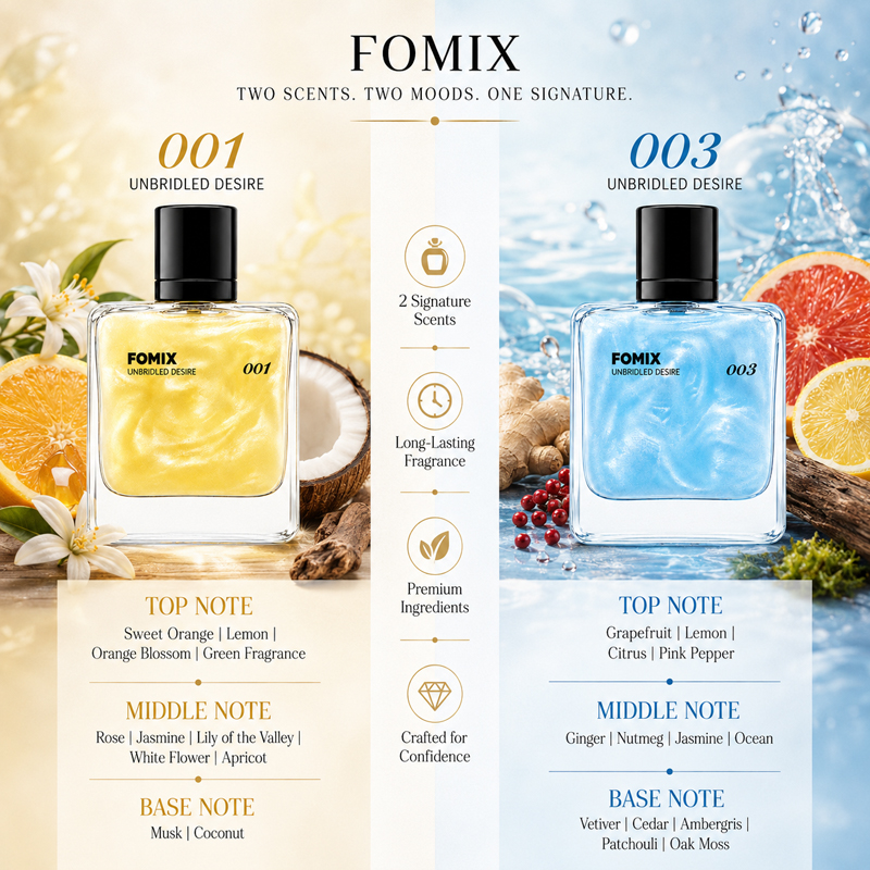 FOMIX 2PCS Men's Perfume Set,  - Perfume Fragrance Long Lasting recension och pris